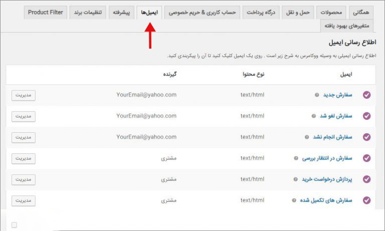 ایمیل در وردپرس